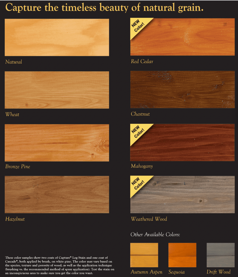 Load image into Gallery viewer, Capture Log Home Stain - 2 Gallons Sashco