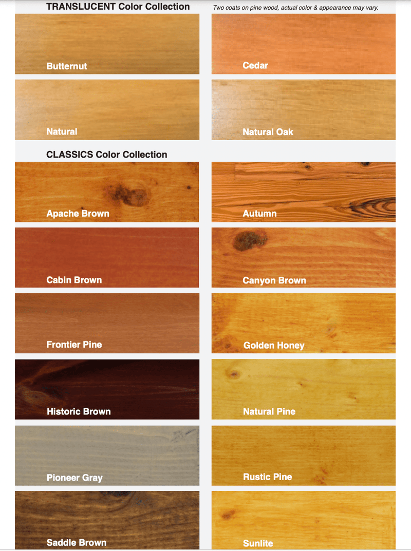 Load image into Gallery viewer, WeatherSeal Exterior Wood Finish - 5 Gal - FREE SHIPPING Continental