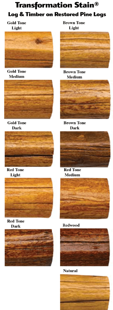 Transformation Log and Timber Neutral Base - 4.75 Gal - FREE SHIPPING Sashco